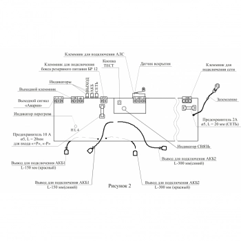 ИВЭПР 12/2 RS-R3 2х7 БР изображение 2