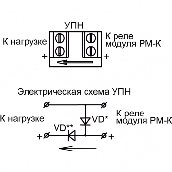 УПН изображение 1
