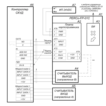 PERCo-FP01C изображение 5