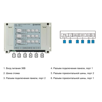 TS-NH изображение 3