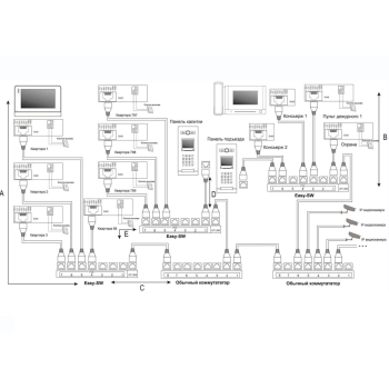 EasyMon изображение 3