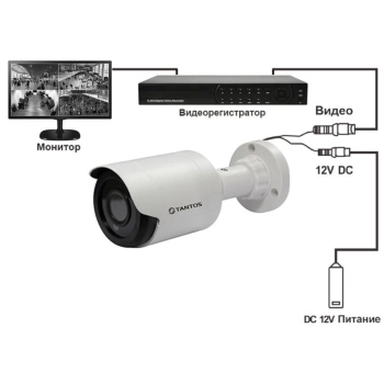 TSc-P2HDf (2.8) изображение 3