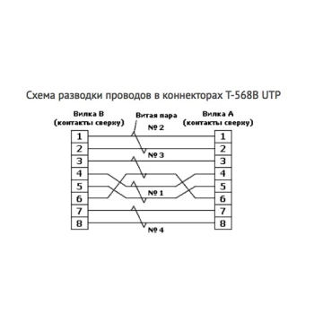 TWT-45-45-1.0-GY изображение 2