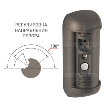 DS85006MP изображение 3