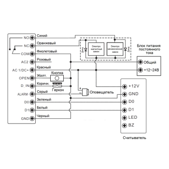 TS-CTR-EM (Black) изображение 3