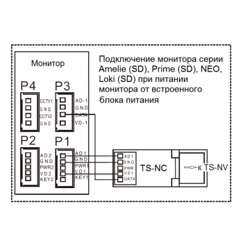 TS-NC изображение 3