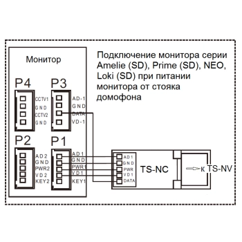 TS-NC изображение 4
