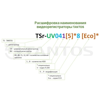 TSr-UV0416 Eco изображение 5