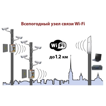 ВУС-1-12(24) изображение 2