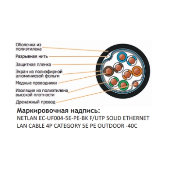EC-UF004-5E-PE-BK изображение 2