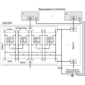БЗЛ-ЕП4 изображение 4