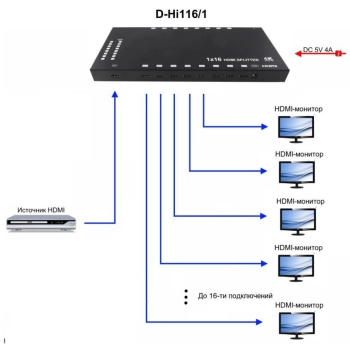 D-Hi116/1 изображение 3