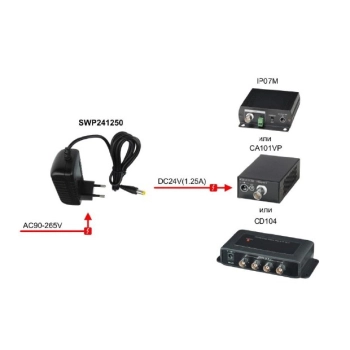 SWP241250 (DC24V/30W) изображение 2