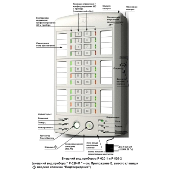 Сигма-ИС ППКОП Р-020-2