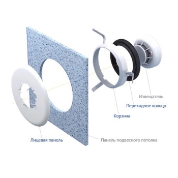 Элемент ИП-212-189 Монтажный комплект