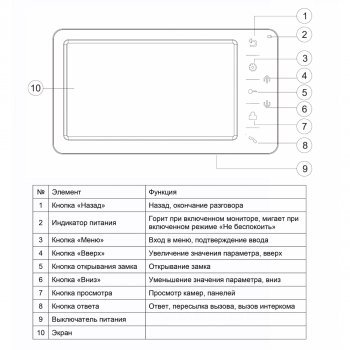 Tantos Amelie HD VZ изображение 2