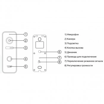 PVP-L9-HDRF v.8.1 NFC изображение 3