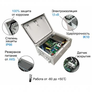 PSW-2G+UPS-Box изображение 2