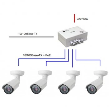 PSW-1-45-WiFi изображение 3