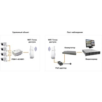 PSW-1-45-WiFi изображение 5