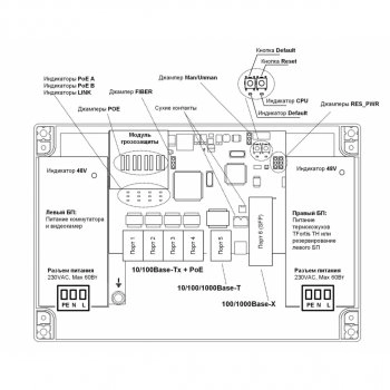 PSW-1G 4F изображение 5