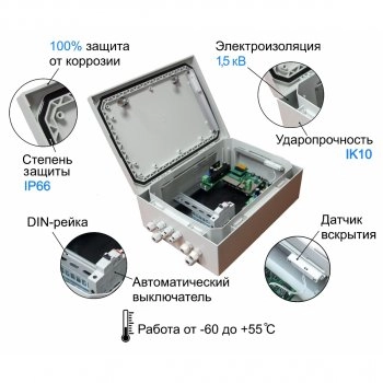PSW-1G4F-Box изображение 2