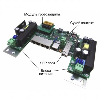 PSW-1G4F-Box изображение 4