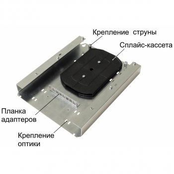 PSW-1G4F-Box изображение 5