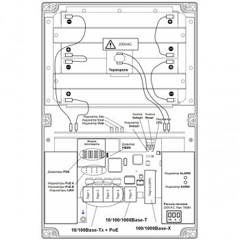 PSW-1G 4F UPS изображение 3
