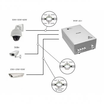 PSW-2G+ изображение 4