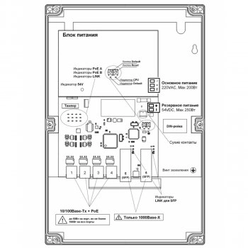 PSW-2G+ изображение 5