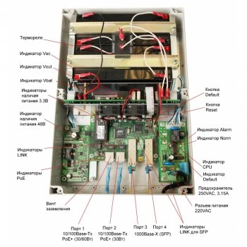 PSW-2G 2F+ UPS изображение 3