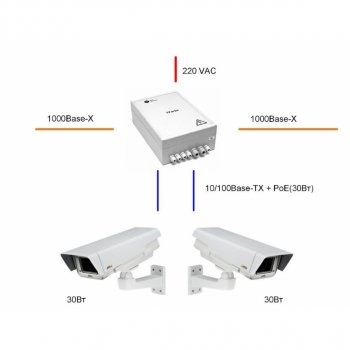 PSW-2G 2F+ UPS изображение 4
