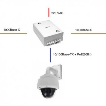 PSW-2G 2F+ UPS изображение 5