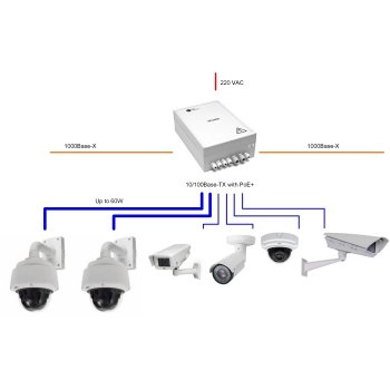 PSW-2G 6F+ изображение 4