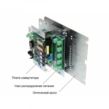 PSW-2G+Ex изображение 3