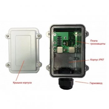 TFortis SG-Cam