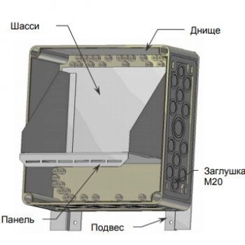 АО 1/40 исп.5 изображение 4