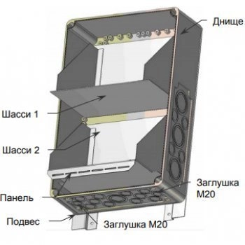 АО 2/40 исп.5 изображение 5