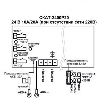 СКАТ-2400Р20 изображение 2