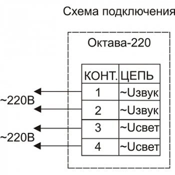Октава-220В изображение 2