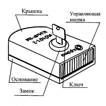 ИО 101-2 (КНФ-1М) изображение 2