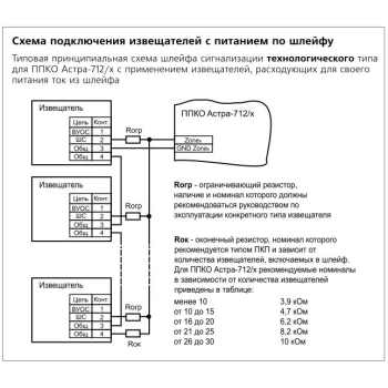 Астра-712-2 изображение 6