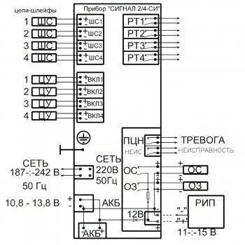 Сигнал-2/4 СИ исп.4  (4 ШС, КЦЦ) изображение 5