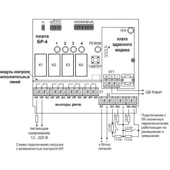 Карат БР-4 изображение 2