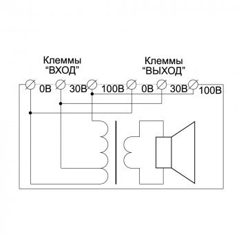 ГЛАГОЛ-П-3 изображение 3
