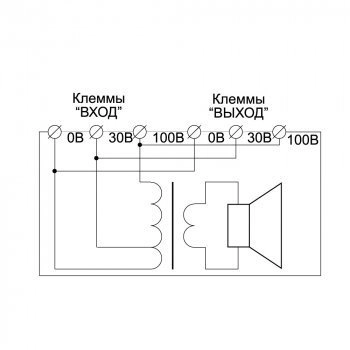 ГЛАГОЛ-Н2-5 изображение 4