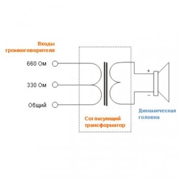 CS-830 изображение 4