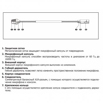 RM-01 изображение 4