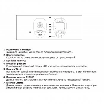 RM-01 изображение 5